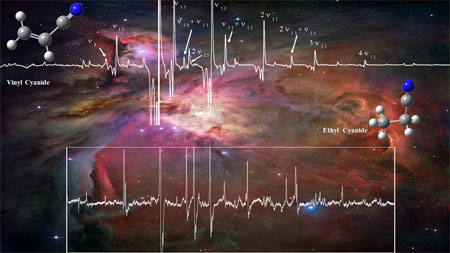 astrochemistry